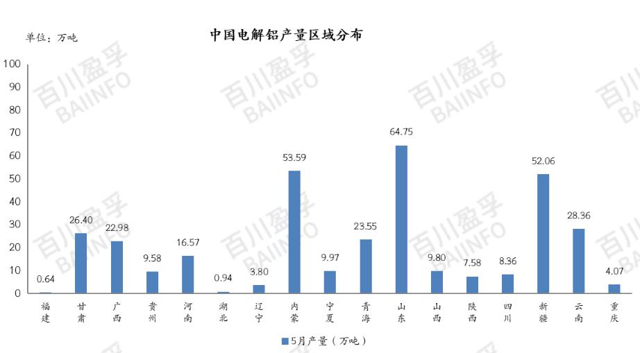 企业微信截图_20230607094650.png