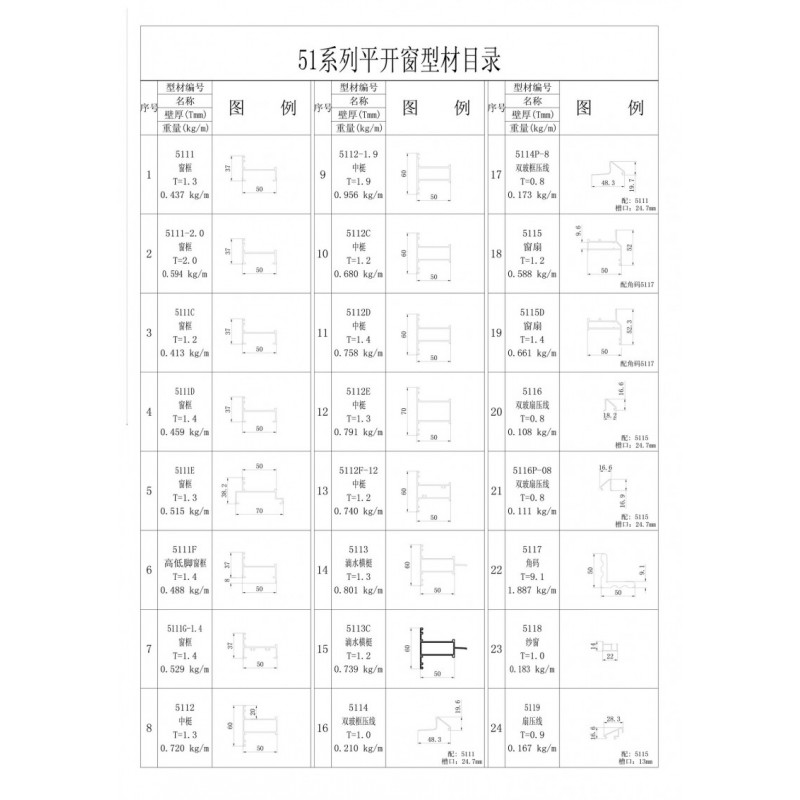  51系列平开窗