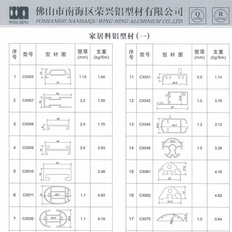  家具材系列