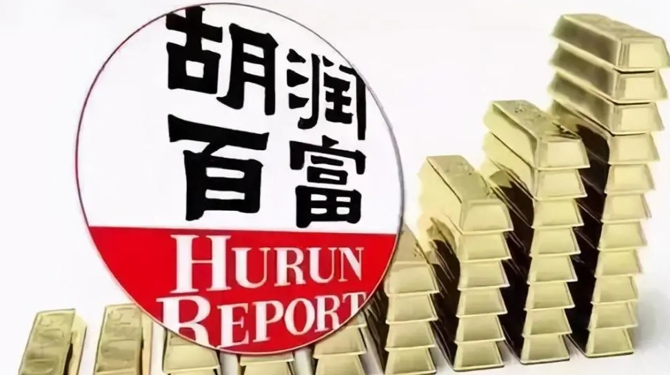 信发铝电张刚1350亿领衔！胡润全球富豪榜发布