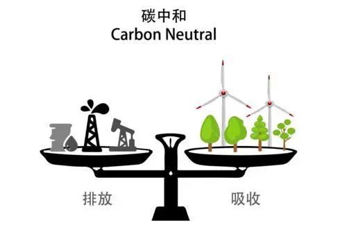 2021“热行动”电解铝行业迎来新巅峰