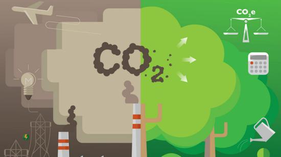 国际铝协推出铝工业新的减排方案