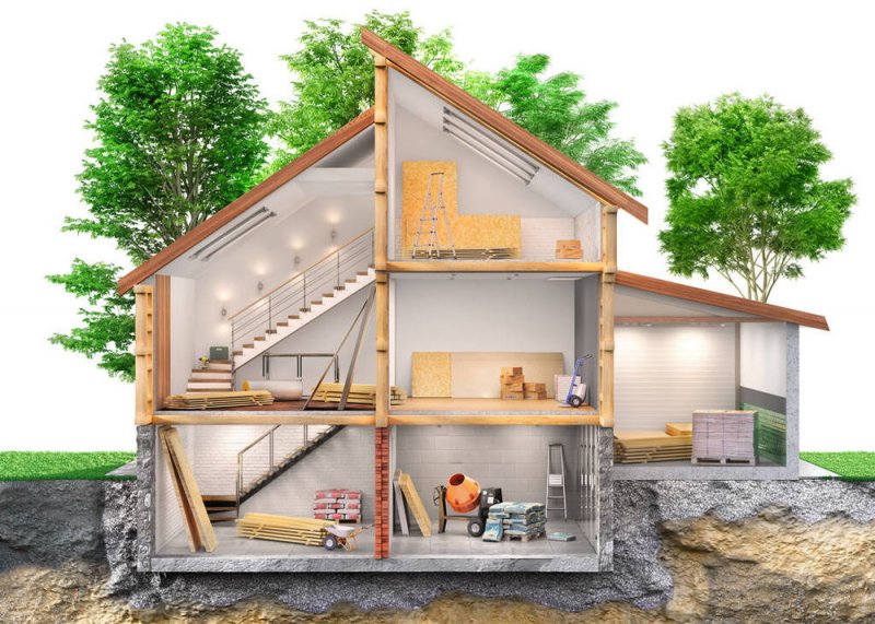政策刺激再现，建材家居板块有望回暖
