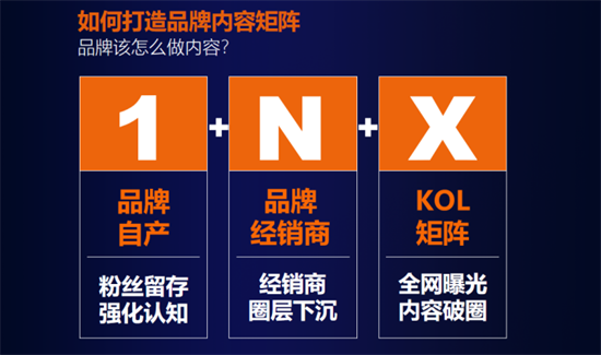 2022寒风凛冽，家居企业如何逆势上扬