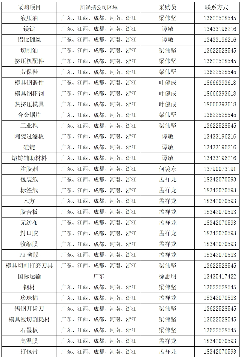 微信图片_20250430142056.png