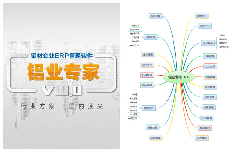 喜讯！浩泰科技实力入选2022年南海区制造业数字化转型服务商资源池！
