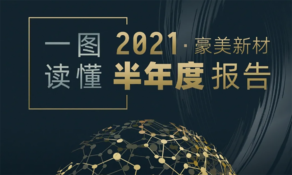 豪美新材：半年度业绩稳增，轻量化业务曙光乍现