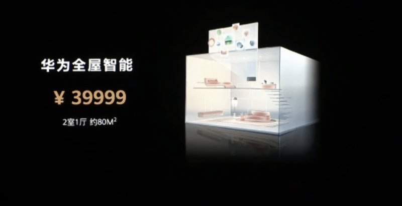 “价格战”硝烟再起 2022家居界迎来“套餐”内卷