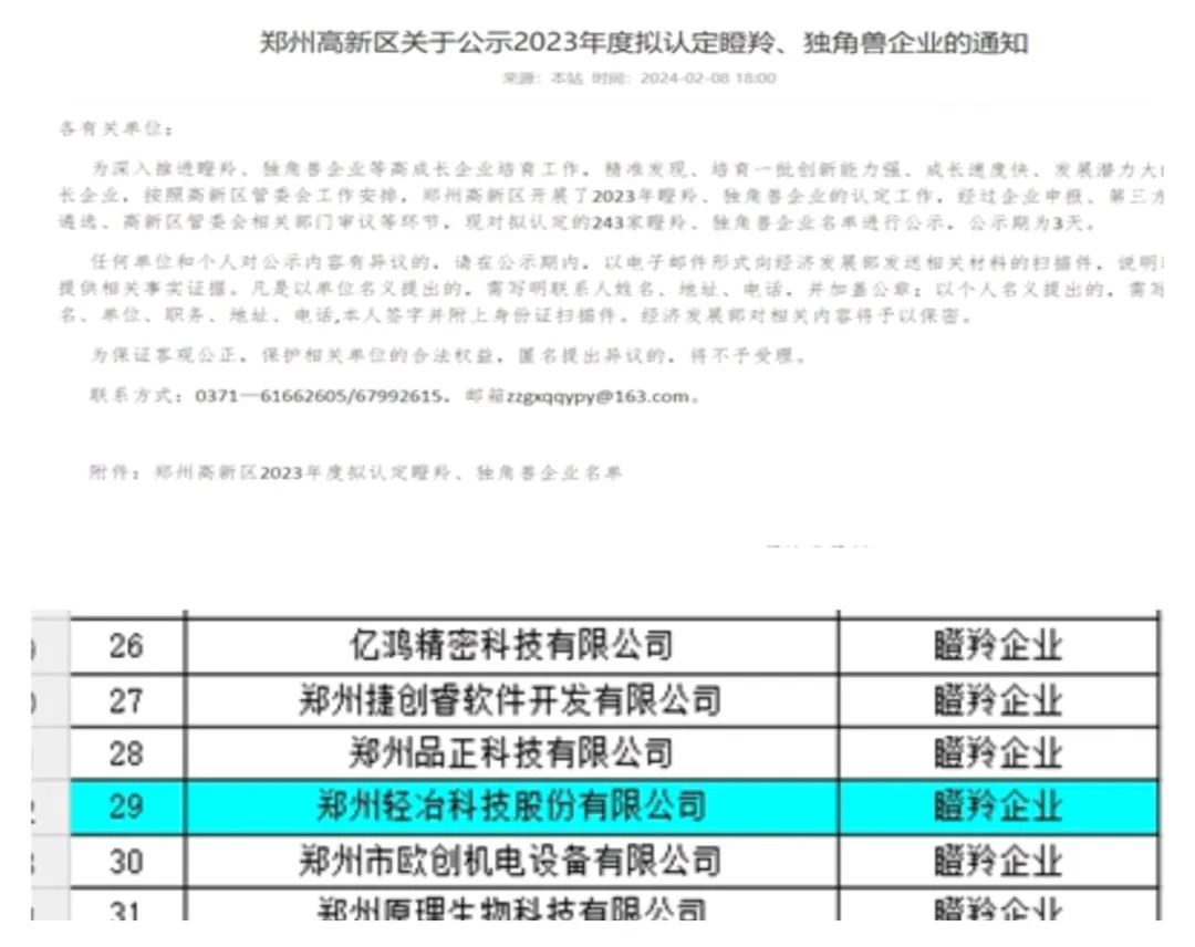 轻冶股份再次入选郑州市高新区瞪羚企业