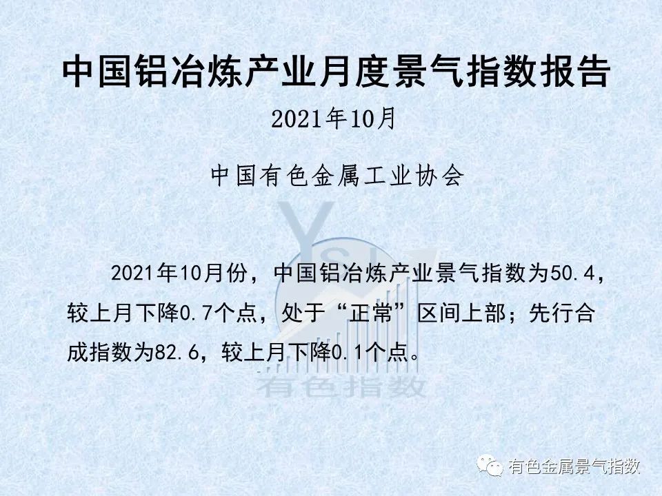 中国铝冶炼产业月度景气指数报告（2021年10月）