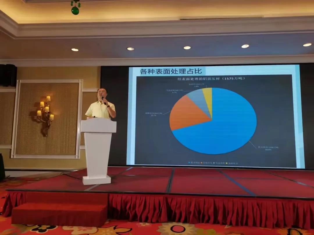 携手新发展，新艾隆为系统门窗赋能提速