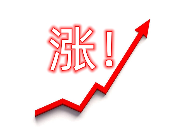 志邦、索菲亚等多家家居上市公司涨超5%