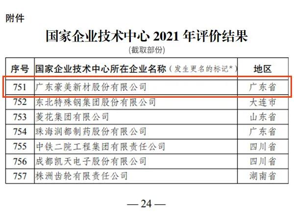 豪美新材国家企业技术中心2021年评价结果获评良好