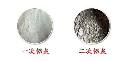 如何实现高标准铝灰综合利用及无害化处置？看这三个企业案例就够了！