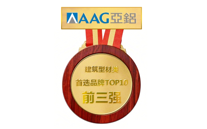 2025中国门窗幕墙行业TOP品牌榜发布，AAG亚铝盘踞前三