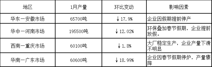 表2.jpg