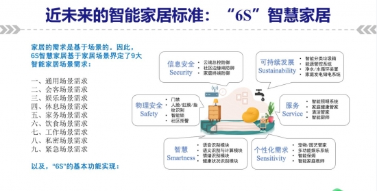 智慧家居不上“链”就是不上“道”