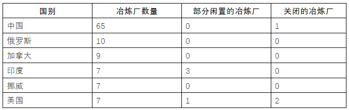 截图20250421095227.png