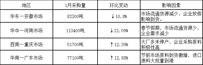 表3.jpg