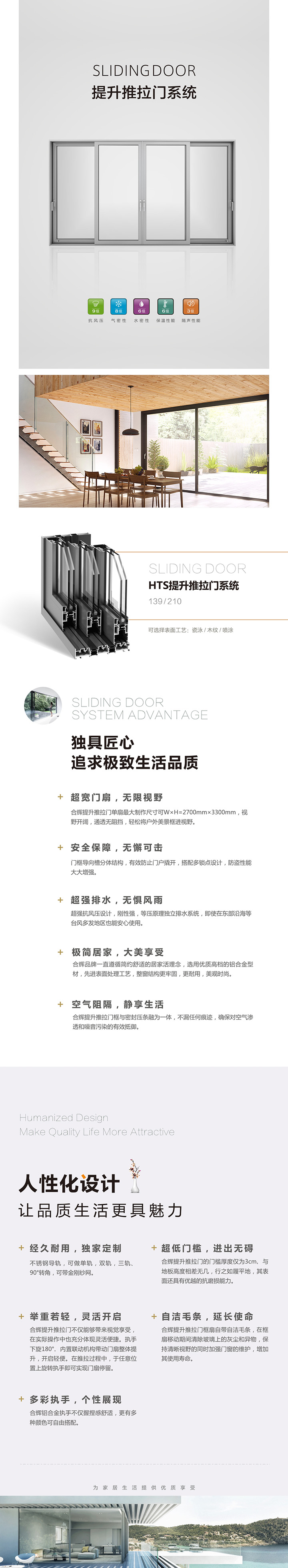 提升推拉门系统详情s.jpg