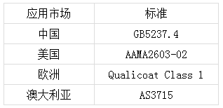 企业微信截图_15968661144194.png