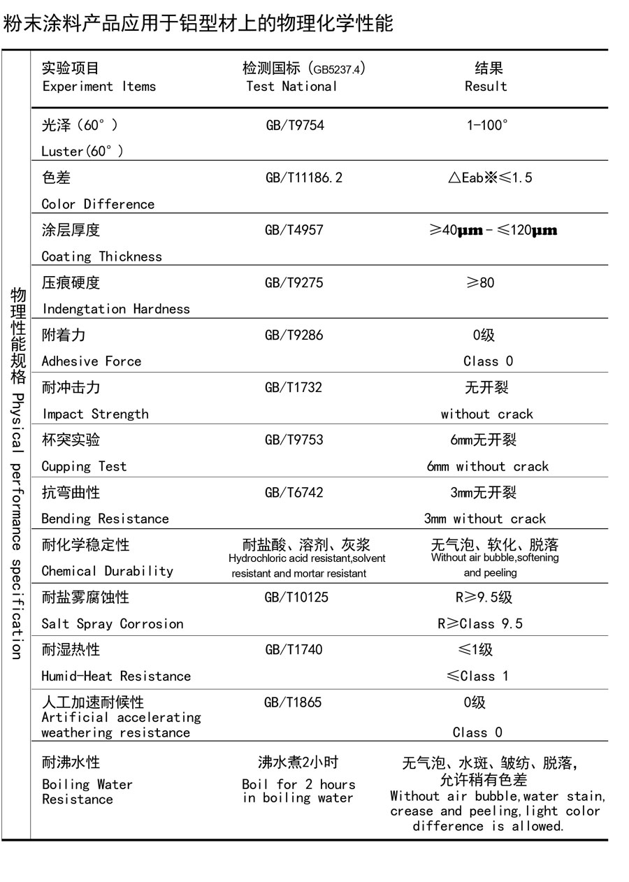 企业微信截图_15968661365766.png