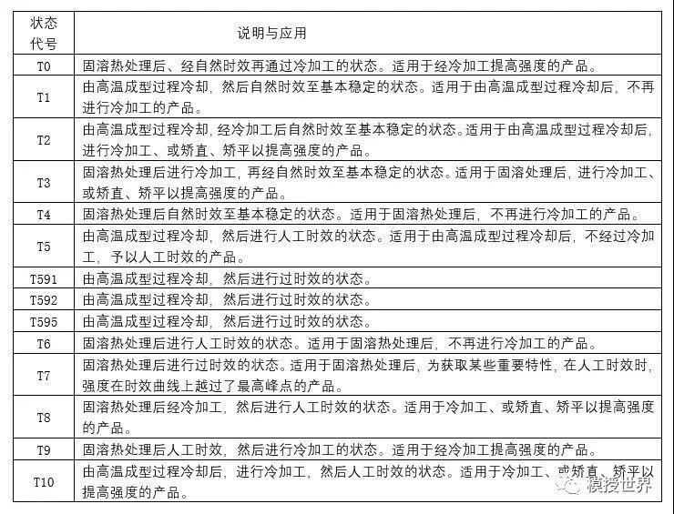 铝合金型材挤压模具及挤压生产流程详解.jpg