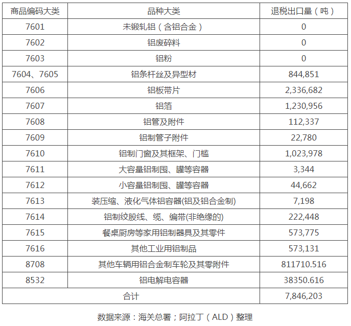 企业微信截图_20210506091215.png