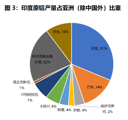 印度图3.png