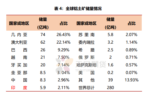 印度图7.png