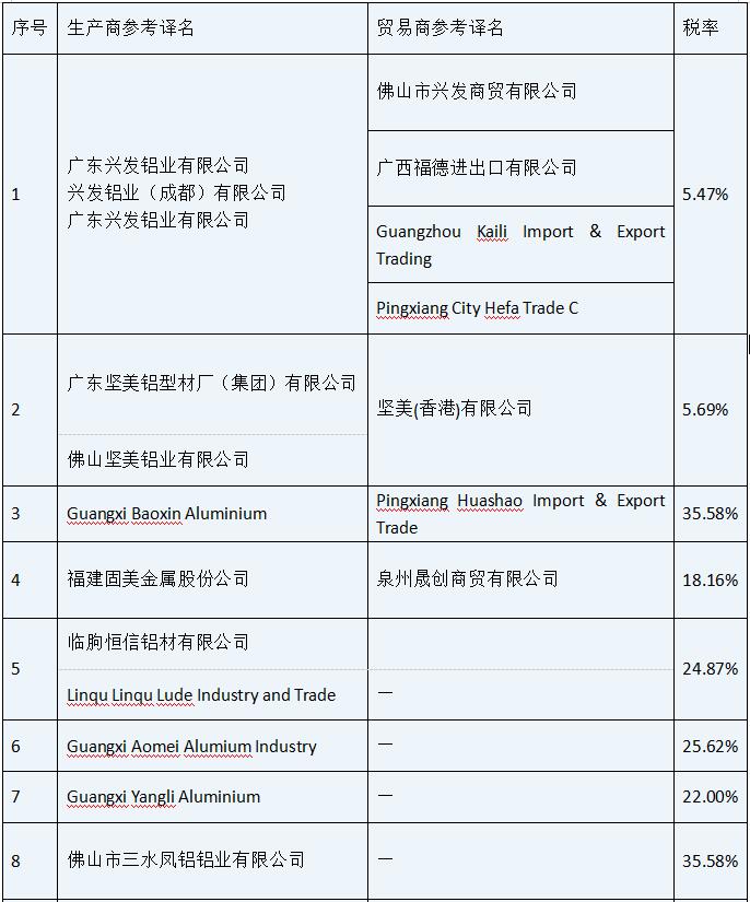 表格1.jpg