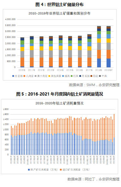 铝价的天花板3.jpg