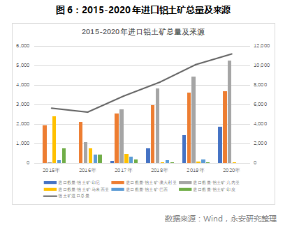 铝价的天花板4.jpg