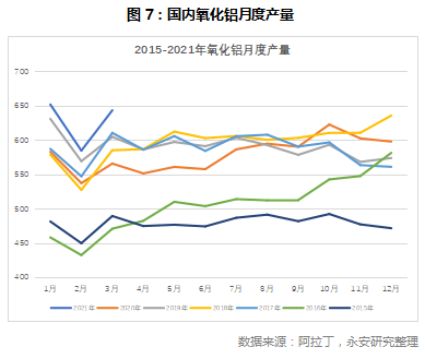 铝价的天花板5.jpg