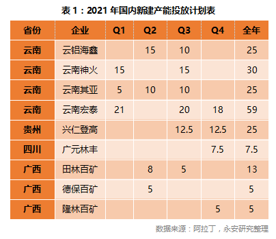 铝价的天花板11.jpg