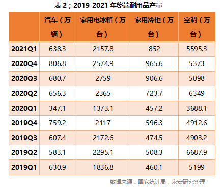 铝价的天花板15.jpg