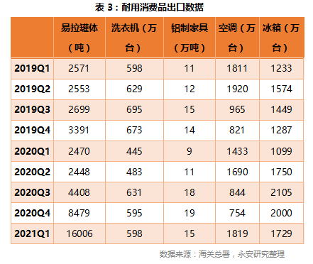 铝价的天花板17.jpg