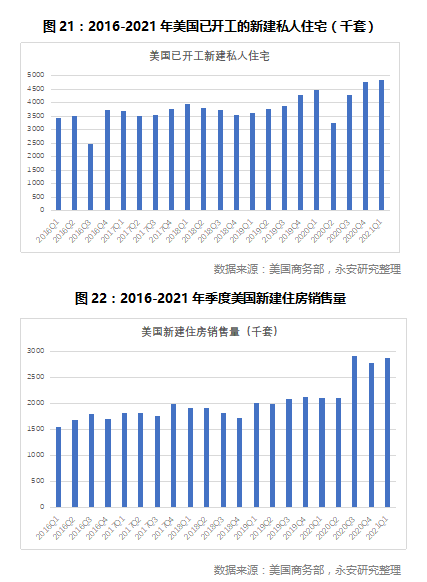 铝价的天花板18.jpg