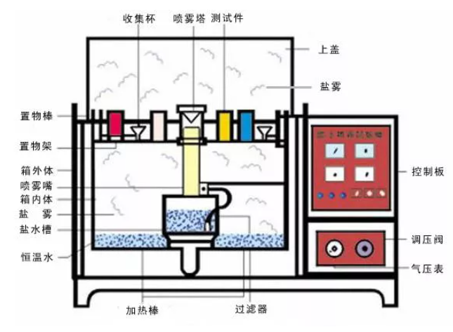微信截图_20210629091421.png