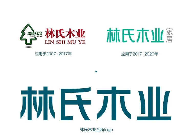 家居品牌热衷升级VI，背后深藏何种逻辑？_4