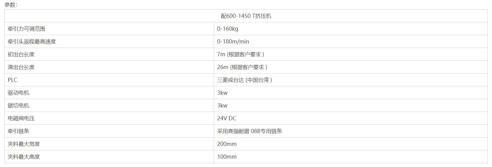 企业微信截图_16300329875624.png