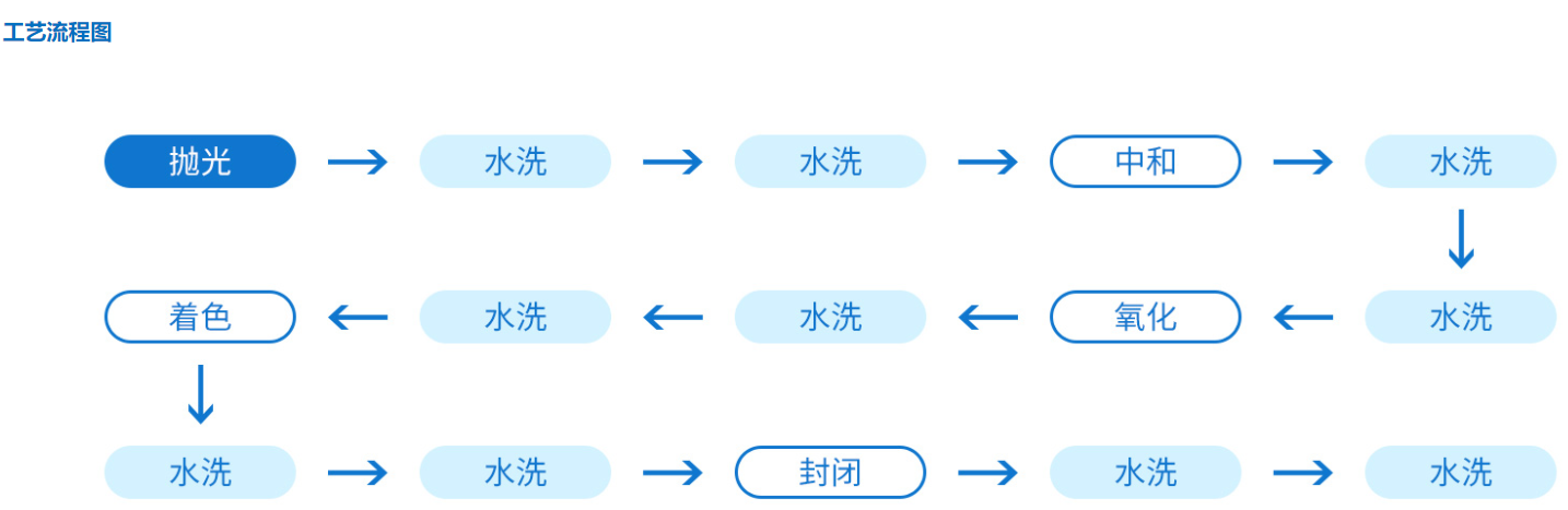 微信截图_20210914095602.png