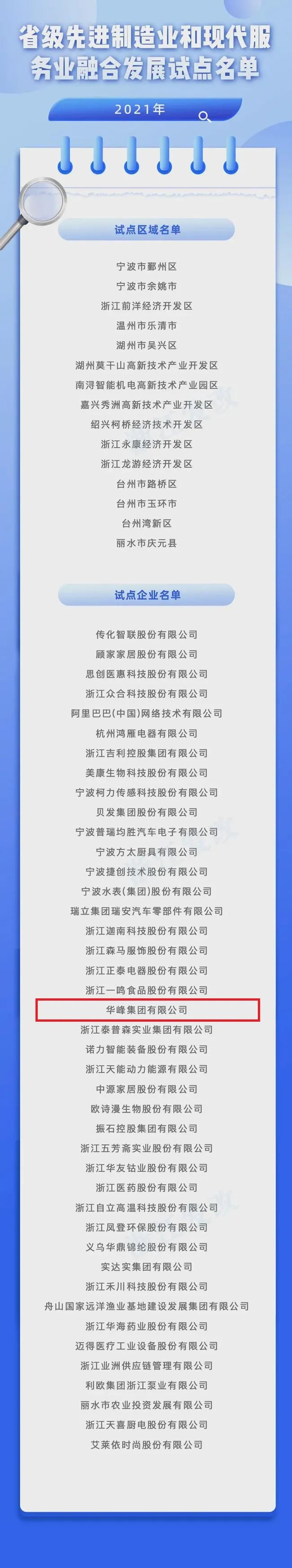 6d364bc2804f9f551fe94bfda7bc1953.jpg