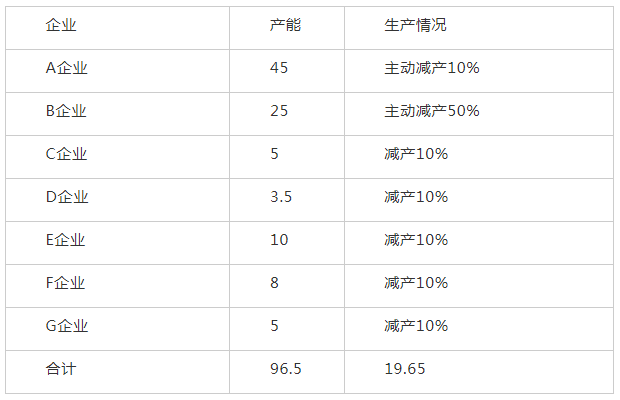企业微信截图_20211015091958.png