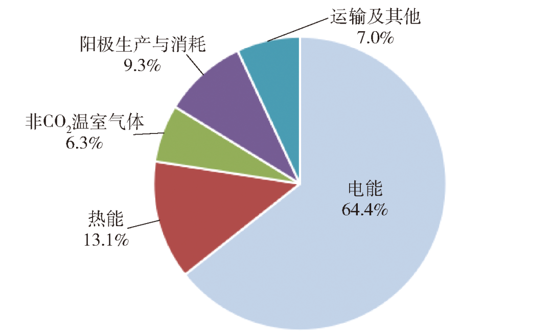 微信图片_20211101090552.png