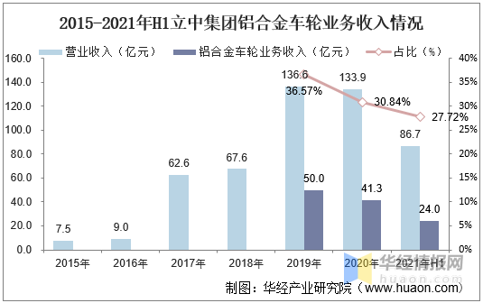 微信图片_20211103093322.png