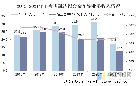 微信图片_20211103093327.png