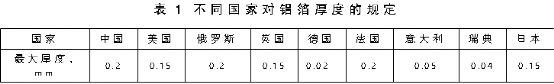 微信图片_20211105090243.png