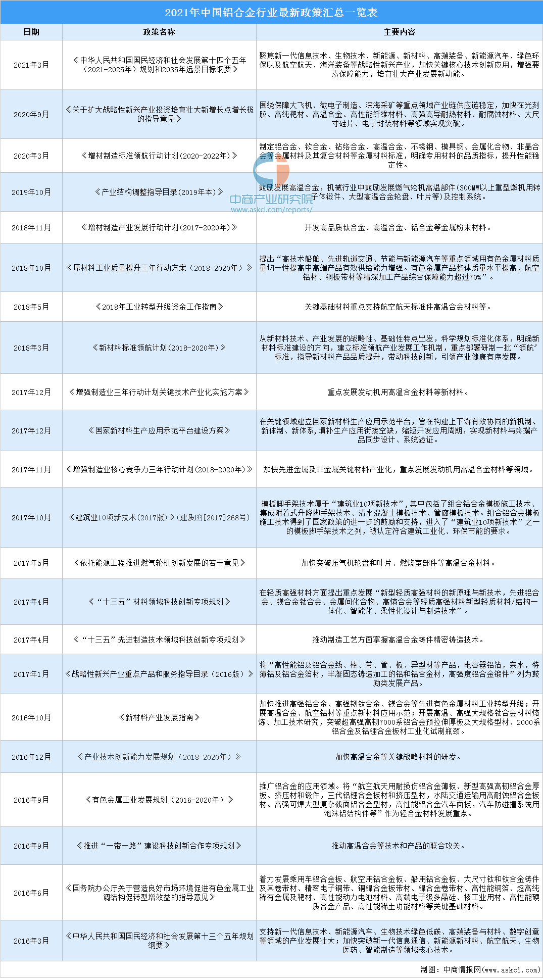 3a86e47b-a587-4cca-8fe6-9b0dda46e85c.png