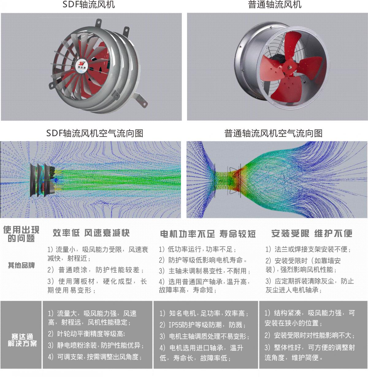 赛达通图片1.png